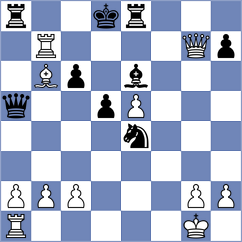 Vokhidov - Hristodoulou (chess.com INT, 2022)
