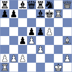 Pakleza - Feng (chess.com INT, 2022)