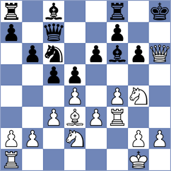 Vakhania - Tsukerman (Chess.com INT, 2020)