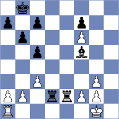 Mushini - Weishaeutel (chess.com INT, 2023)