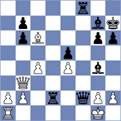 Ismayilova - Skaric (chess.com INT, 2023)