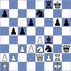 Gasparyan - Durarbayli (chess.com INT, 2023)