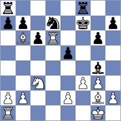 Garv - Owezdurdiyeva (chess.com INT, 2023)
