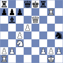 Sarkar - Sankalan Shah (chess.com INT, 2022)