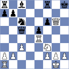 Chan - Reimanis (Chess.com INT, 2020)