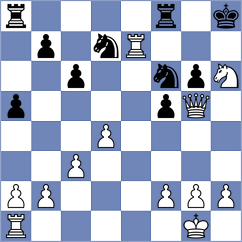 Zhigalko - Domingo Nunez (chess.com INT, 2023)