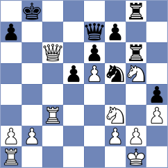 Manon Og - Della Morte (chess.com INT, 2023)