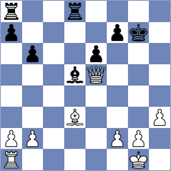 Seletsky - Tronenkovs (Chess.com INT, 2020)