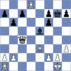 Harsha - Srihari (Chess.com INT, 2020)