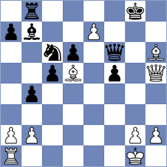 Suleymanli - Garcia Garcia (Chess.com INT, 2021)