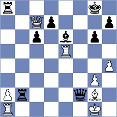 Aliaga Fernandez - Do Valle Cardoso (chess.com INT, 2022)