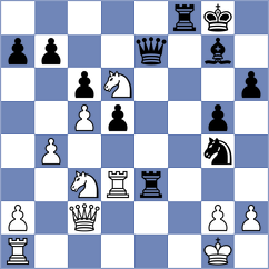 Medeiros - Sargsyan (chess.com INT, 2022)