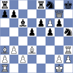 Castillo Pena - Bashirli (chess.com INT, 2023)