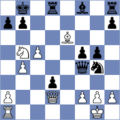 Cina' - Reprintsev (chess.com INT, 2023)