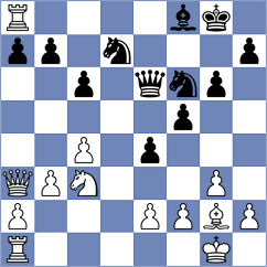 Suleymanli - Winkels (chess.com INT, 2022)