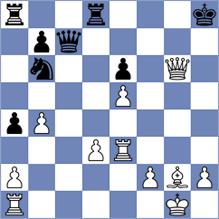Lavrik - Micic (chess.com INT, 2023)
