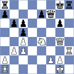 Rasulov - Koutlas (chess.com INT, 2023)