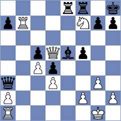 Wadsworth - La Villa Rivas (chess.com INT, 2023)