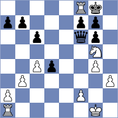 Kozlov - Gumularz (Chess.com INT, 2020)