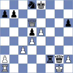 Alboredo - Marjanovic (Chess.com INT, 2021)
