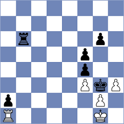 Kowalec - Dragun (chess24.com INT, 2020)