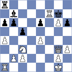 Hechl - Gonzalez (Chess.com INT, 2021)