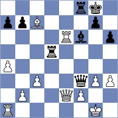 Domingo Nunez - Ruge (chess.com INT, 2023)
