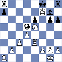 Zaksaite - Shapiro (Chess.com INT, 2021)