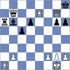 Shuvalova - Ezat (chess.com INT, 2022)