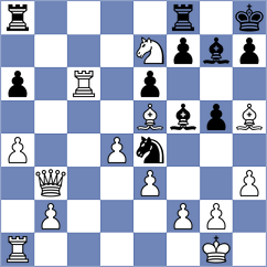 Panesar - Michel Coto (chess.com INT, 2021)