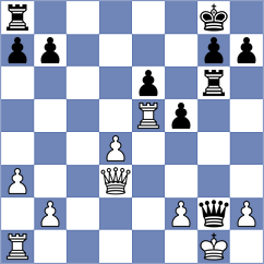 Kriti - Okike (chess.com INT, 2023)