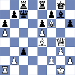 Lucas - Schut (chess.com INT, 2023)