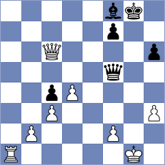 Chayka - De Souza (chess.com INT, 2023)