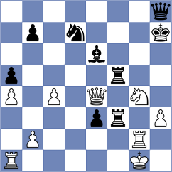 Quirke - Grutter (chess.com INT, 2023)