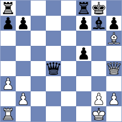 Fernandez - Ghevondyan (chess.com INT, 2023)