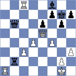 Bortnyk - Gritsenko (chess.com INT, 2023)