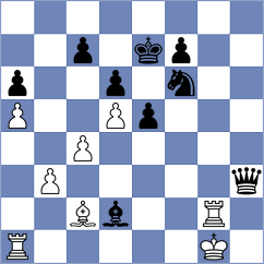 Kevlishvili - Johnson (Chess.com INT, 2017)
