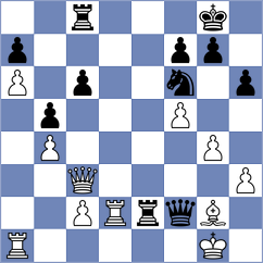 Aung Thant Zin - Sadovsky (chess.com INT, 2023)