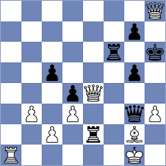Seder - Kopczynski (chess.com INT, 2024)