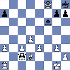 Jeet - Martinez (chess.com INT, 2022)