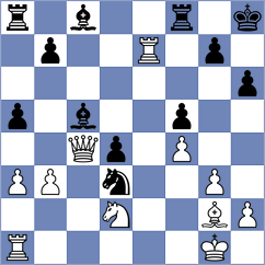 Kazakouski - Karttunen (chess.com INT, 2023)