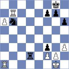 Matlakov - Mizzi (chess.com INT, 2023)