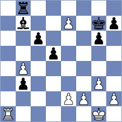 Nastore - Player (Chess.com INT, 2020)