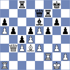 Domingo Nunez - Baskakov (chess.com INT, 2023)