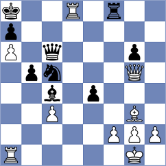 Parpiev - Yonal (chess.com INT, 2023)