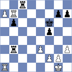 Liu - Shubhi Gupta (chess.com INT, 2023)