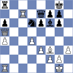 Keymer - Godzwon (chess.com INT, 2023)