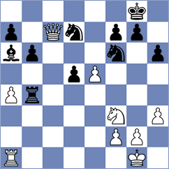 D'Arruda - Izuzquiza Gonzalez (chess.com INT, 2022)