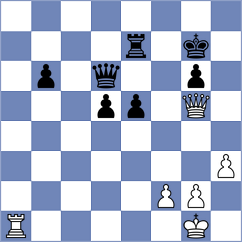 Haitin - Gusarov (Chess.com INT, 2021)