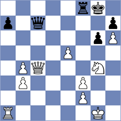 Jones - Rustemov (Chess.com INT, 2021)